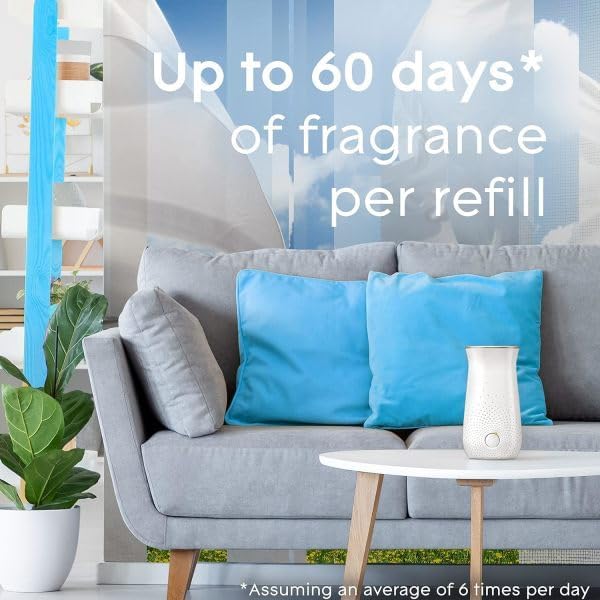 Glade Sense & Spray Clean Linen Air Freshener Holder and 3 Refills 3 x 18ml