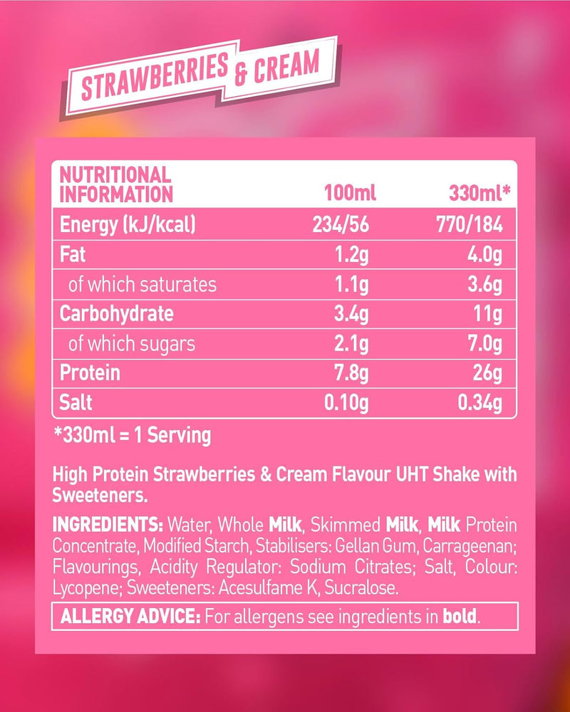 Grenade Protein Shake Strawberries & Cream 8 x 330ml