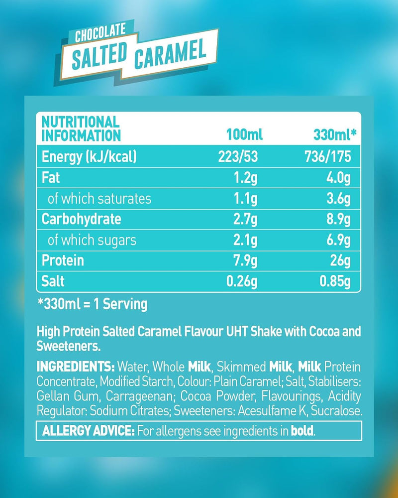 Grenade Protein Shake Chocolate Salted Caramel 8 x 330ml