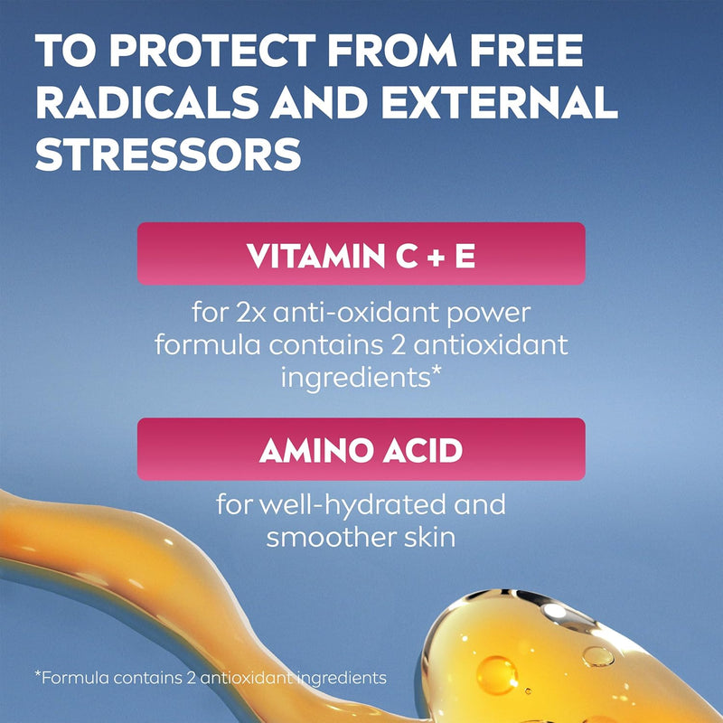 Vitamin C and E for 2x antioxidant power, plus amino acid for well-hydrated, smoother skin