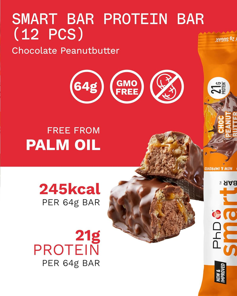 PhD Smart Bar nutrition: 245kcal and 21g protein per 64g bar, free from palm oil