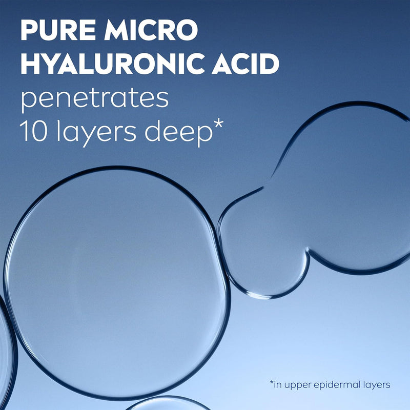 Pure micro hyaluronic acid penetrates ten layers deep into the upper epidermal layers