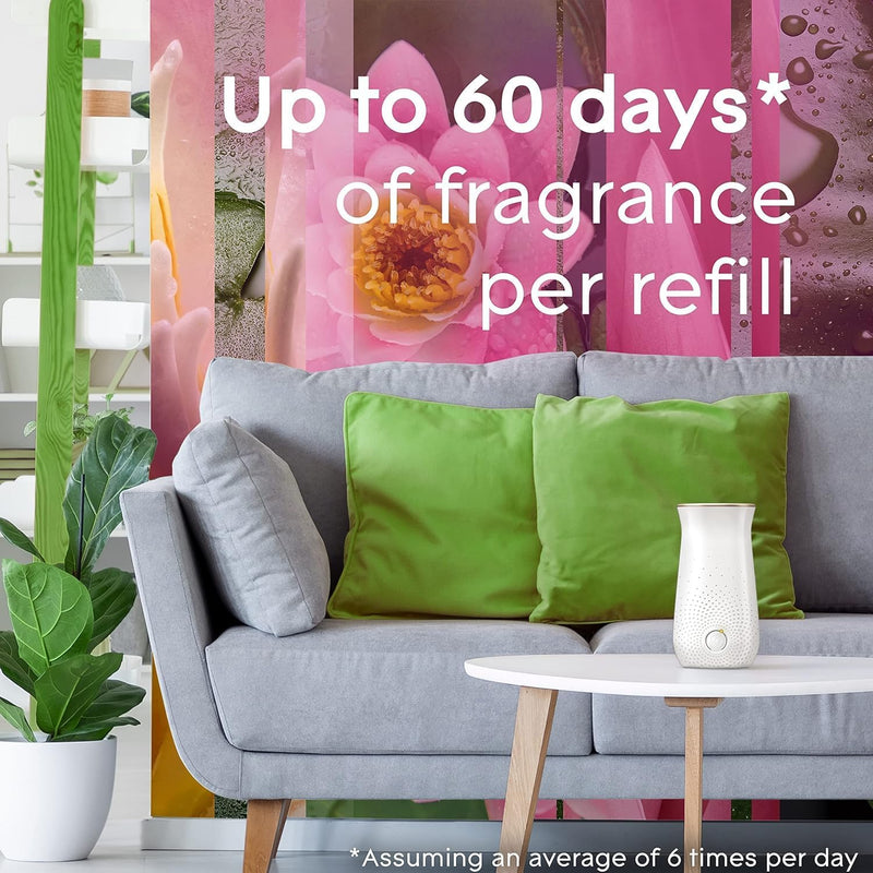 Glade Sense & Spray Relaxing Zen Air Freshener Holder and 3 Refills 3 x 18ml